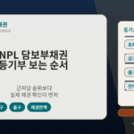 NPL 담보부채권 매입 전 등기부와 근저당권 순위를 확인하는 체크리스트 이미지