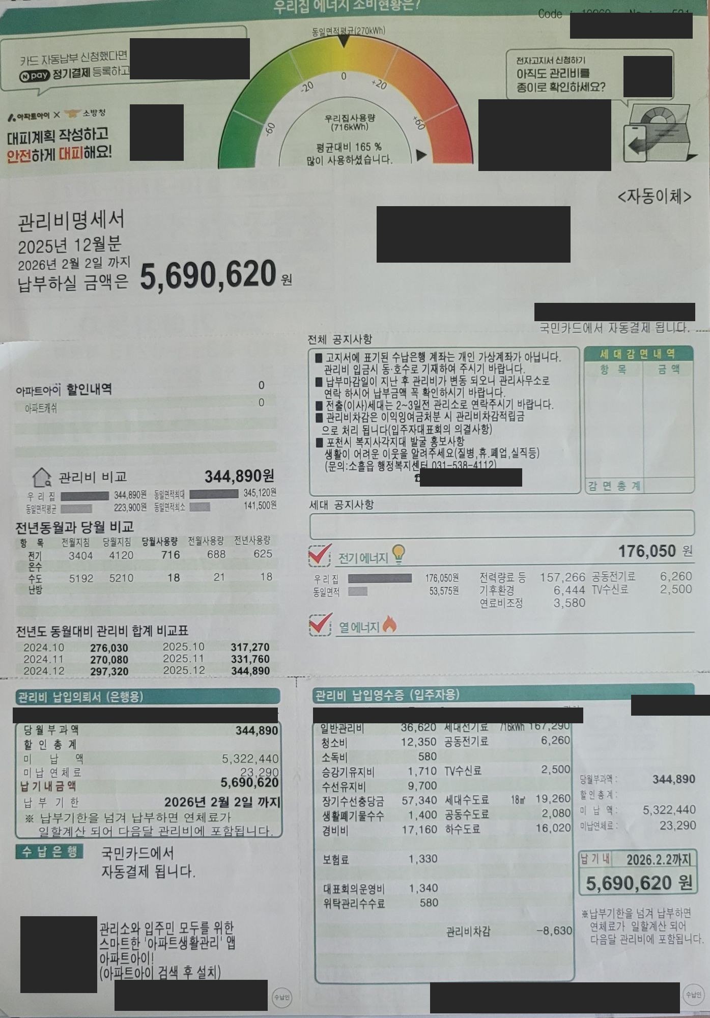 2025년 12월분 관리비 명세서. 당월분과 미납액이 합산되어 5,690,620원으로 청구되어 있다